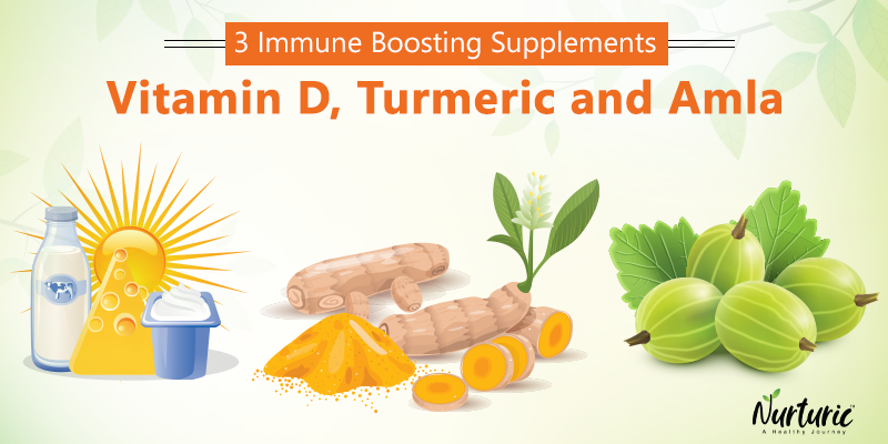 benifits of vitamin D, turmeric and amla
