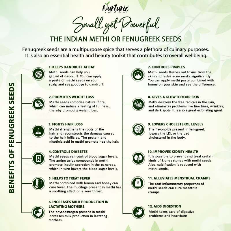 7 Amazing Fenugreek Seeds or Methi Dana Benefits