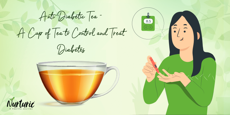 Anti-diabetic tea for controlling diabetes