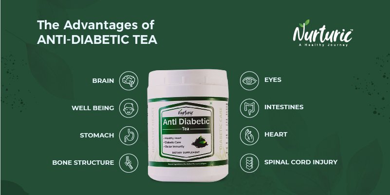 What are the advantages of anti-diabetic tea